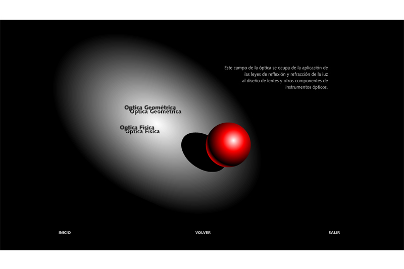 optica geometrica multimedia