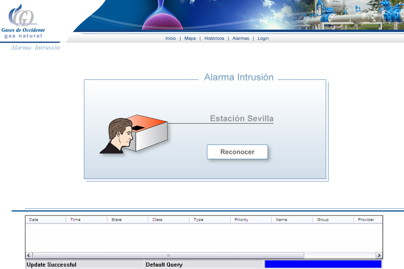 gases de ocidente scada