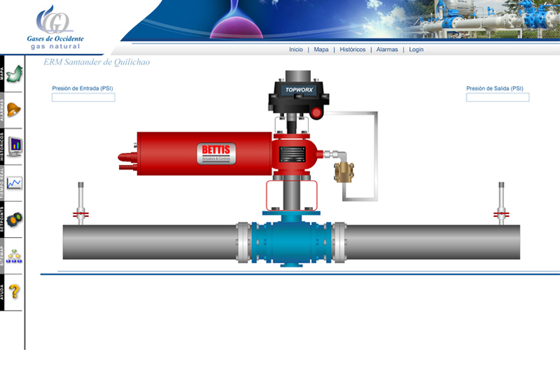 gases de ocidente scada