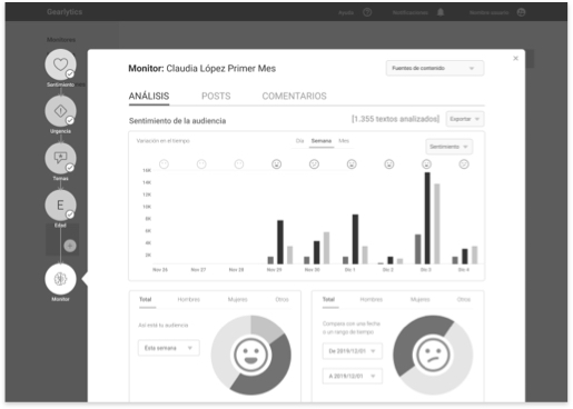 gearlytics wireframe media fidelidad