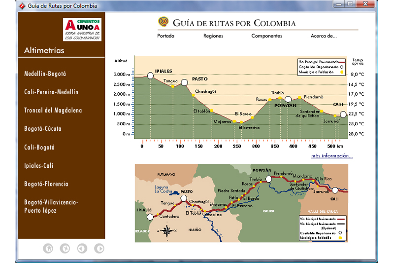 guia de rutas por colombia multimedia