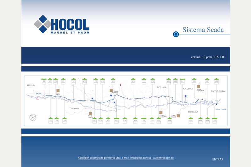 hocol scada