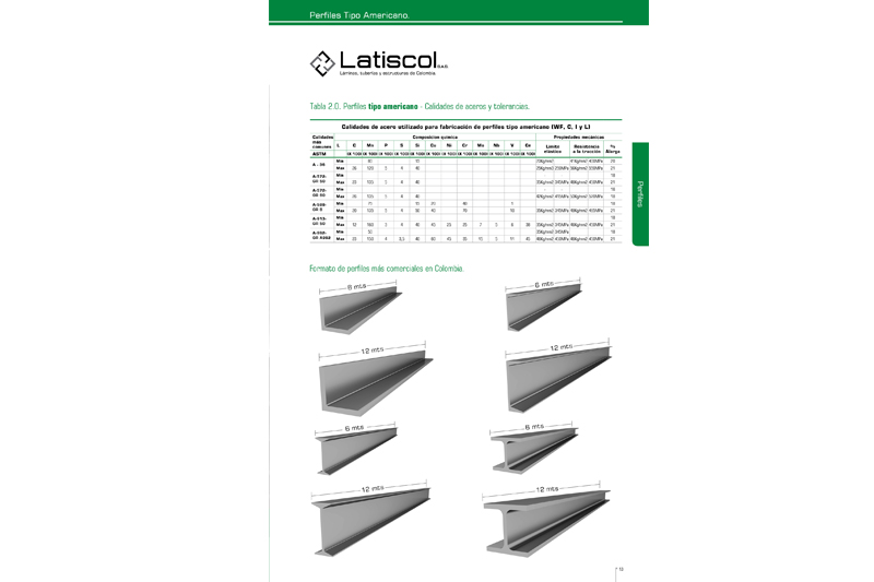 latiscol catálogo aceros