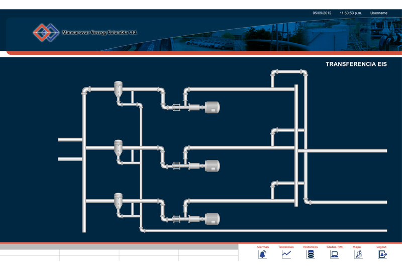 mansarovar scada